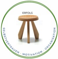 3 Saeulen Erfolg e1716127754236 | Schulstressfrei